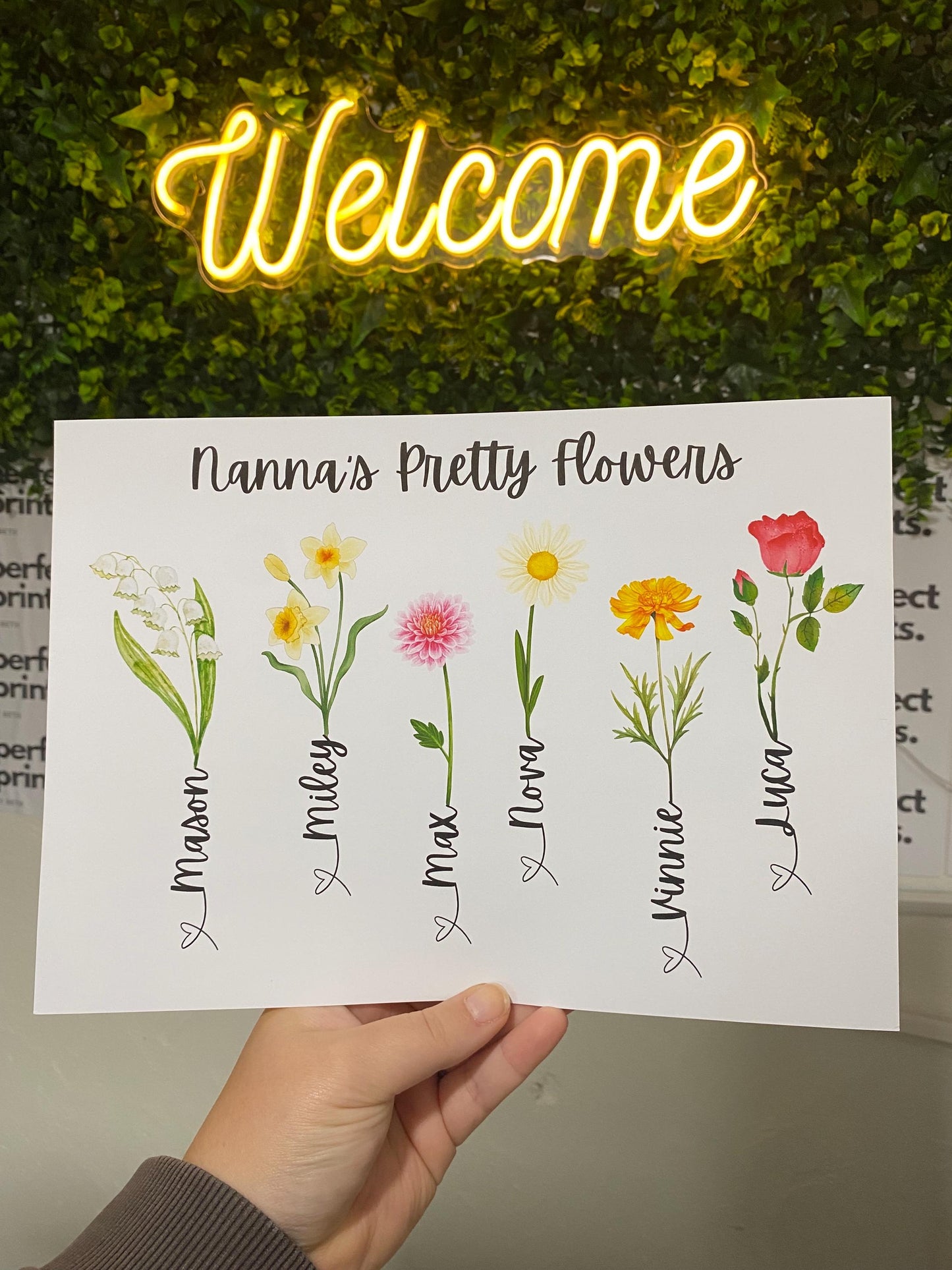 A4|A3 Birth Month Print
