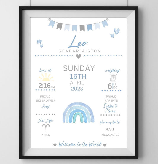 A4|A3 Birth Announcement Print