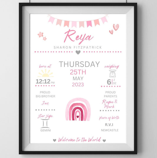 A4|A3 Birth Announcement Print