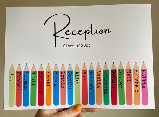 A4|A3 Personalised Teacher End Of Term Print