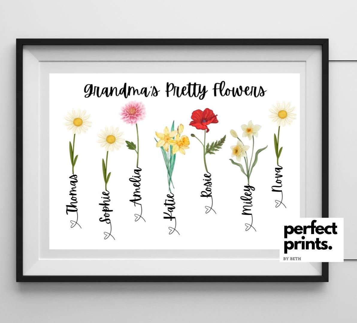 A4|A3 Birth Month Print