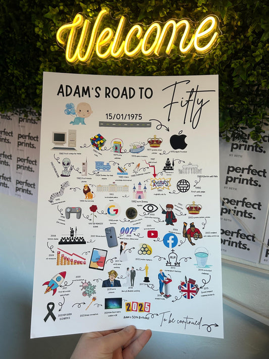 A4|A3 Road To 50 Print