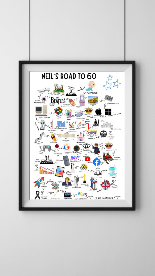 A4|A3 Road To 60 Print