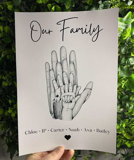 A4|A3 Our Family Palm Print